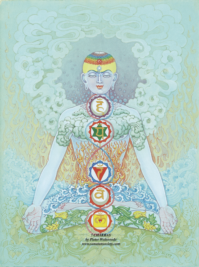 Unleash Your Inner Zen The Comedy of Chakras: Your Rib-Tickling Roadmap to Mind-Body-Spirit Wellness.